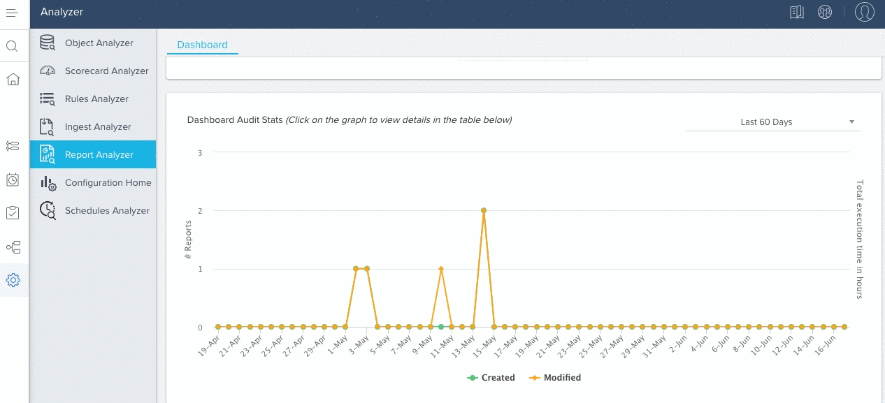 NXT Report Analyzer display data bonus report.gif
