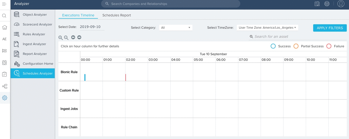 NXT schedules analyzer hover over timeline asset.gif