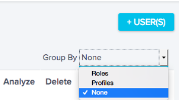 Sorting Users In Survey Permissions