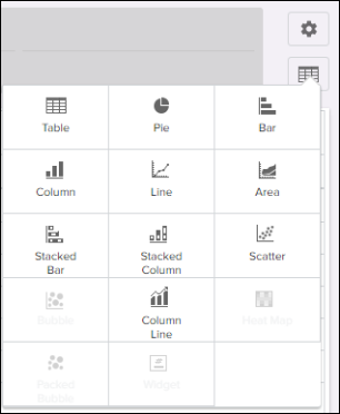 Select Visualization Type