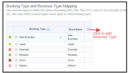 Adding One-Time Revenue Type