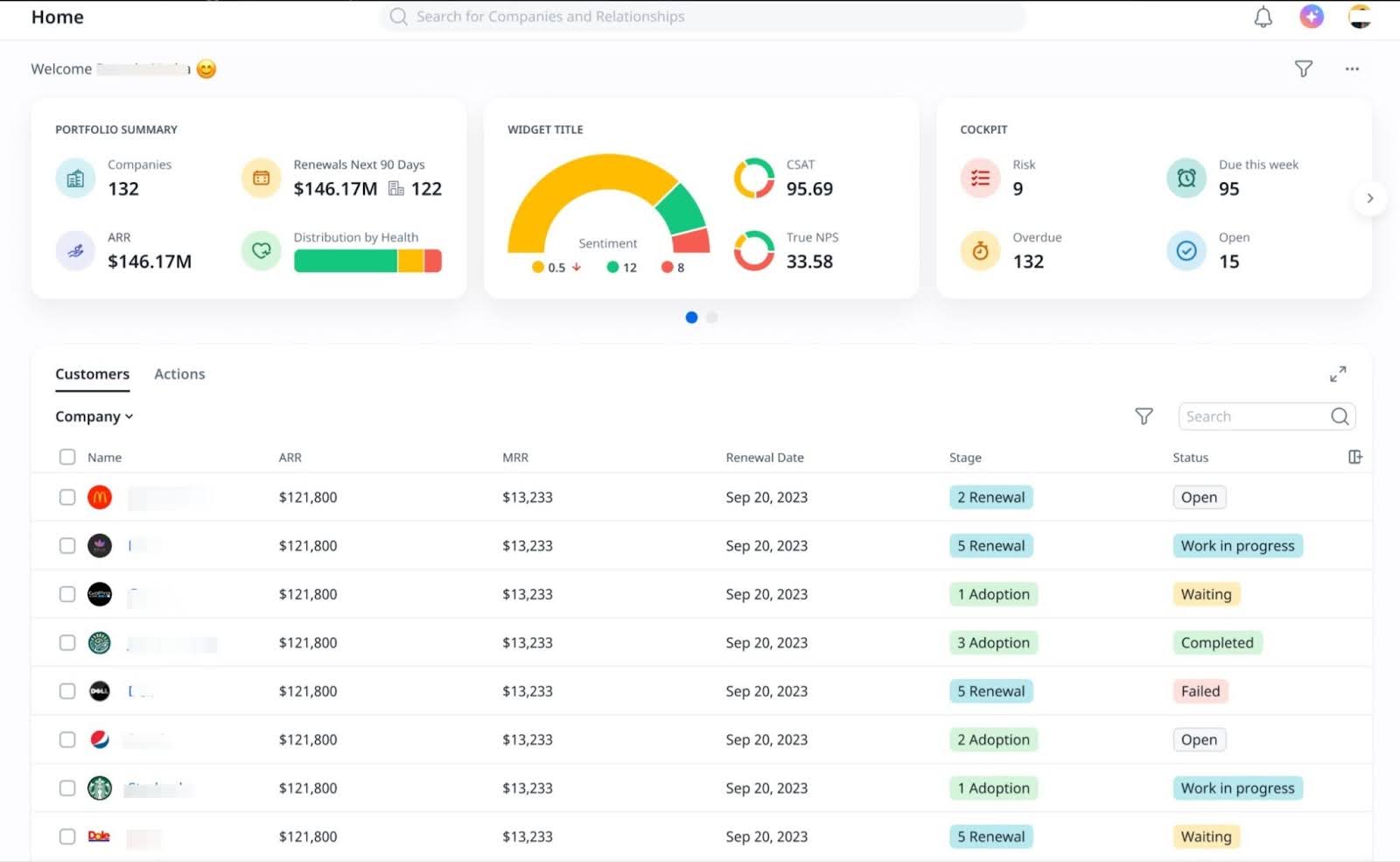 dashboard showing company portfolio summary, sentiment analysis, risk, overdue items, and a table of companies with ARR, MRR, renewal dates, and statuses.