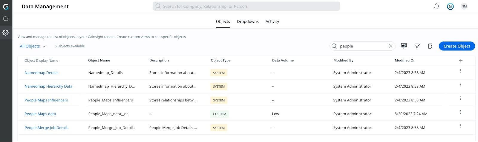 Data Management interface showing a list of objects in Gainsight, with details including object display name, object name, description, object type, and modification information. A search bar and options to filter or create a new object are available