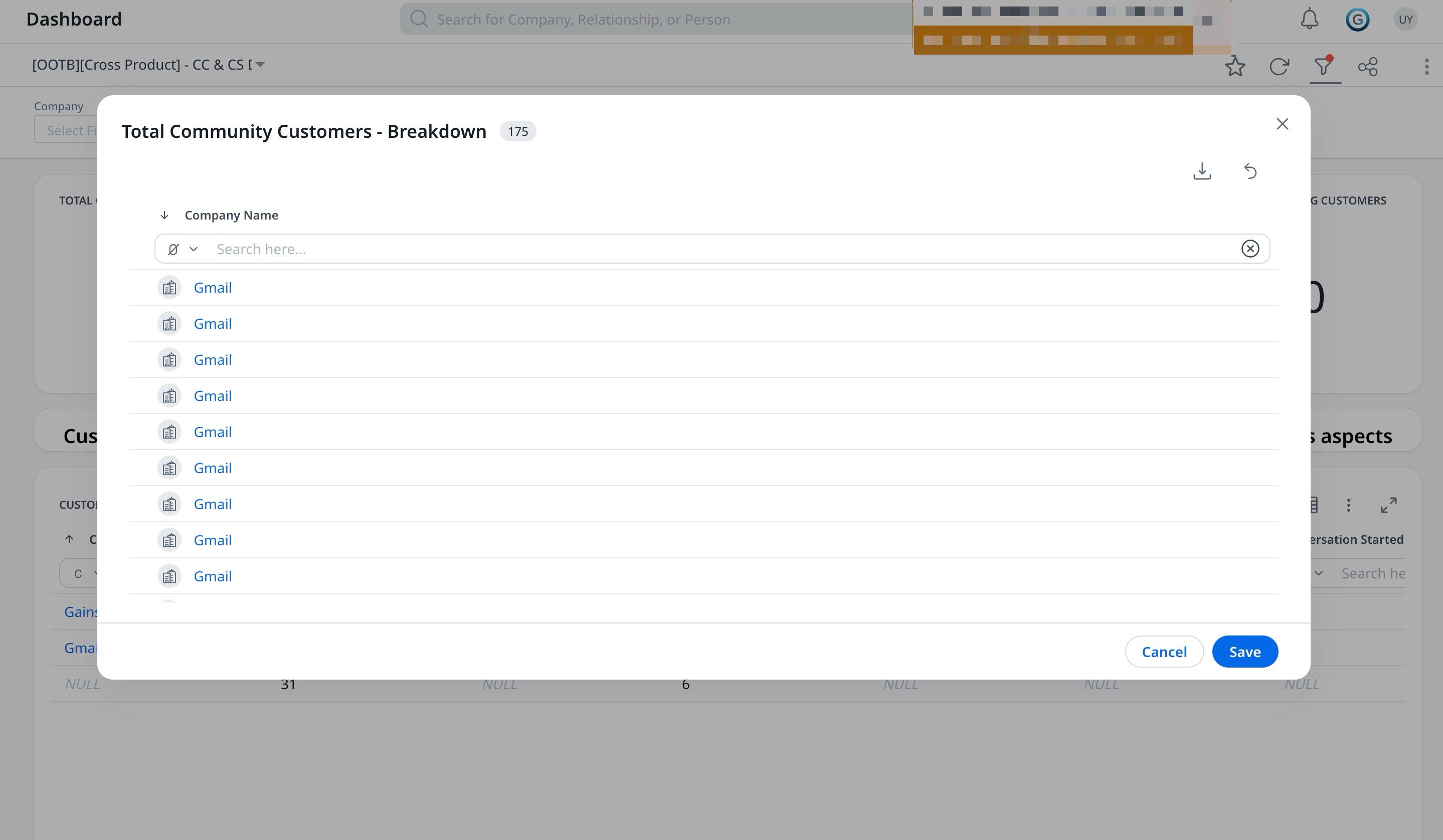 Popup window titled 'Total Community Customers - Breakdown' showing a list of companies, all labeled as 'Gmail