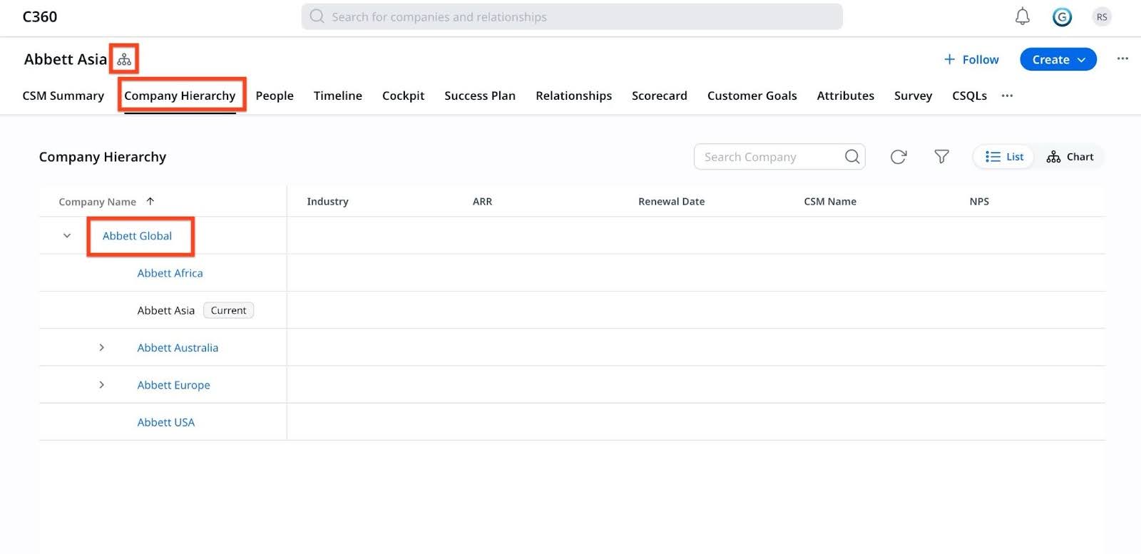 Company Hierarchy tab in a company’s 360 view.