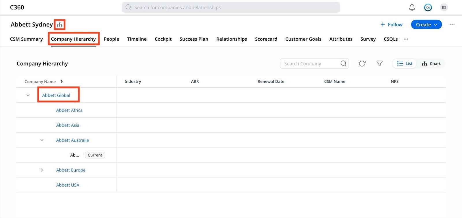Company Hierarchy tab in C360 with parent and child companies.
