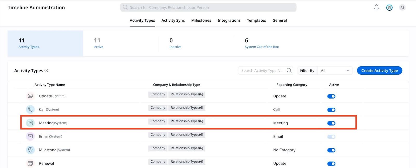 Activity Type in timeline administration with the Meeting type.