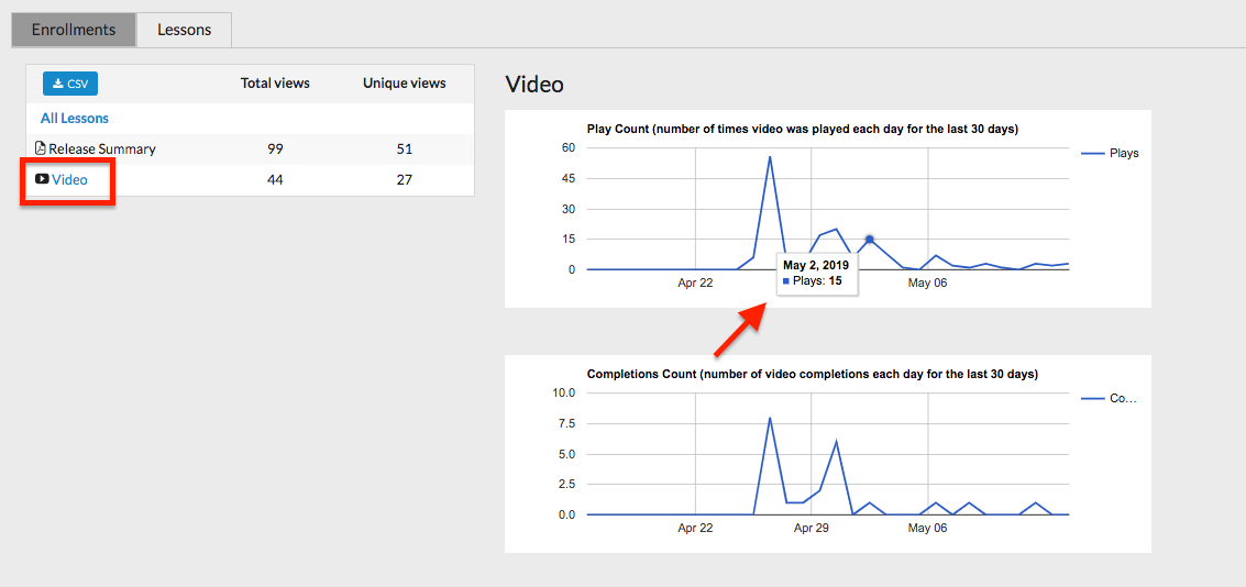 Screenshot showing Upload File: Video (MP4, WMV, M4V, AVI, FLV)