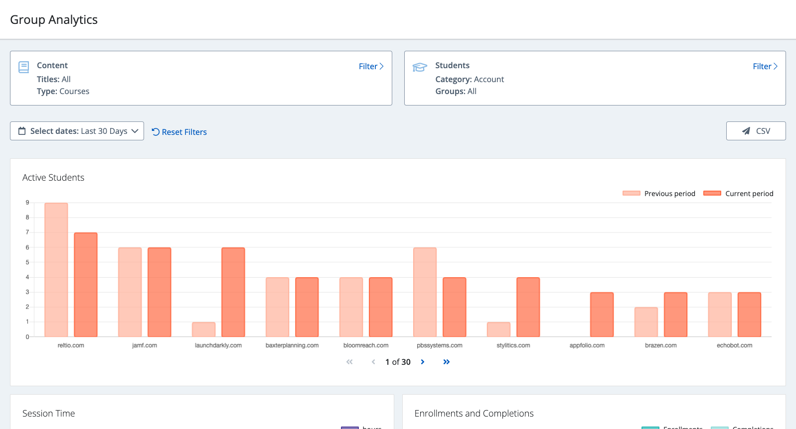 Screenshot showing Filtering Results