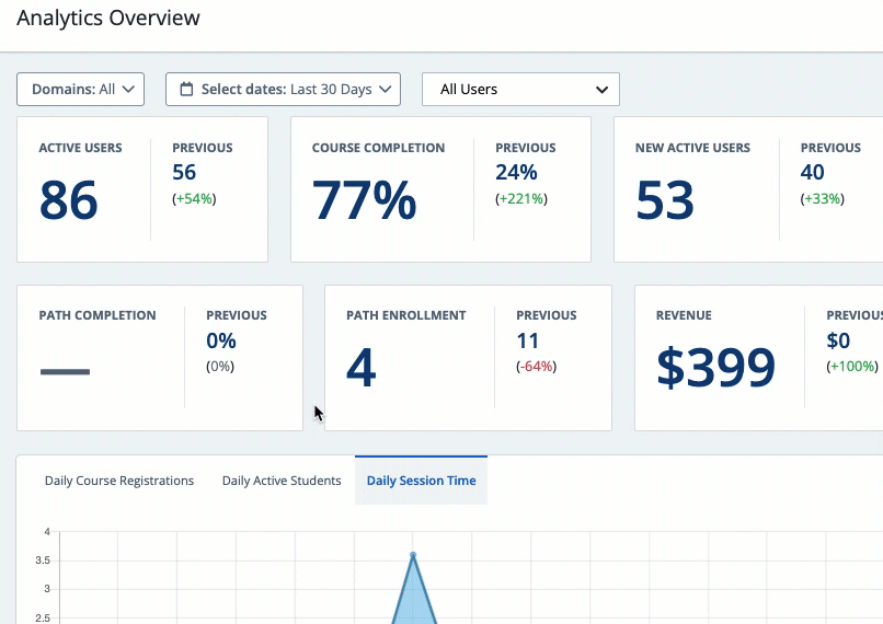 Screenshot showing Filtering data
