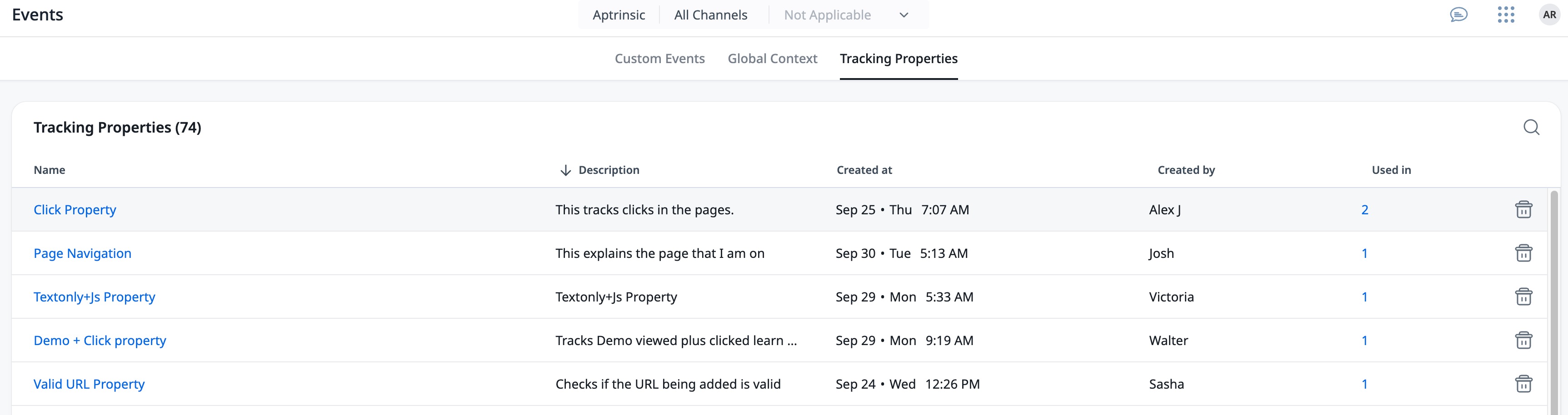 Tracking Properties tab displaying a list of property names, descriptions, creation timestamps, creators, and usage count across events