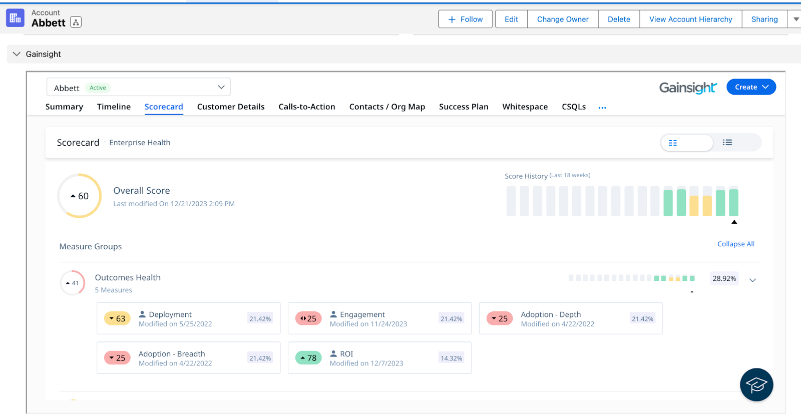 Scorecard section is enabled, you can view the health scores of a Company