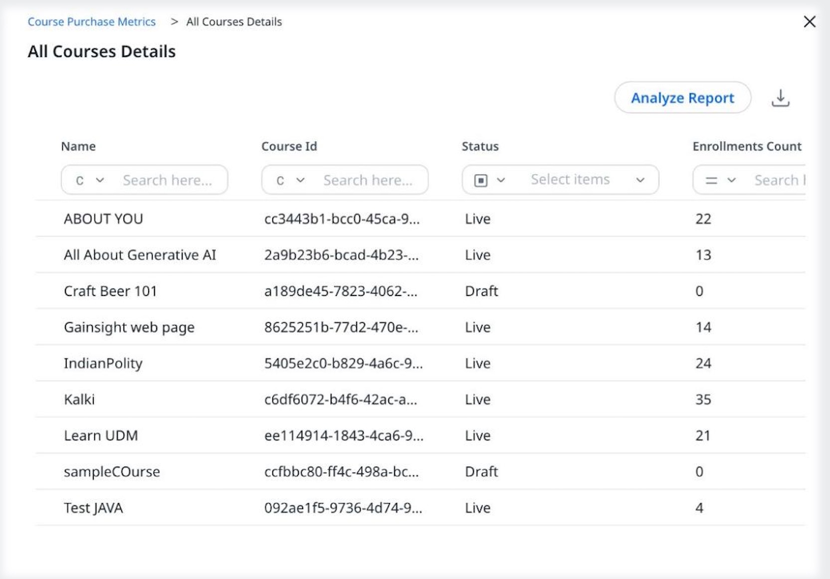 All Courses Details report displaying course names, IDs, status as Live or Draft, and enrollments count for tracking course purchase metrics.
