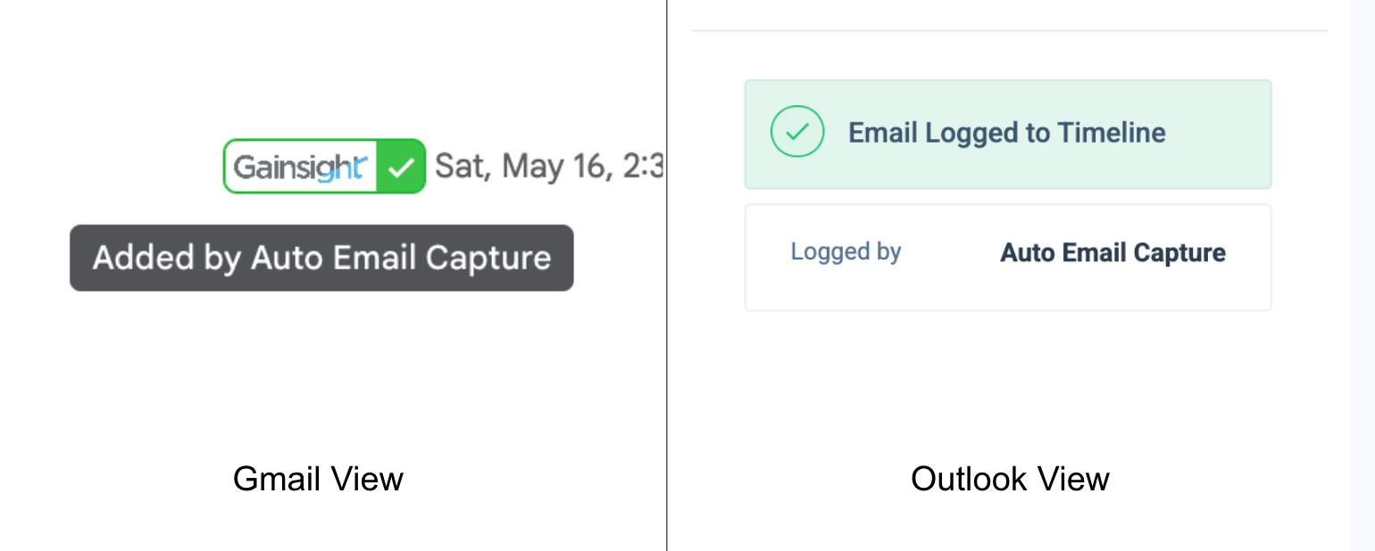 Gmail and outlook view for plugin.
