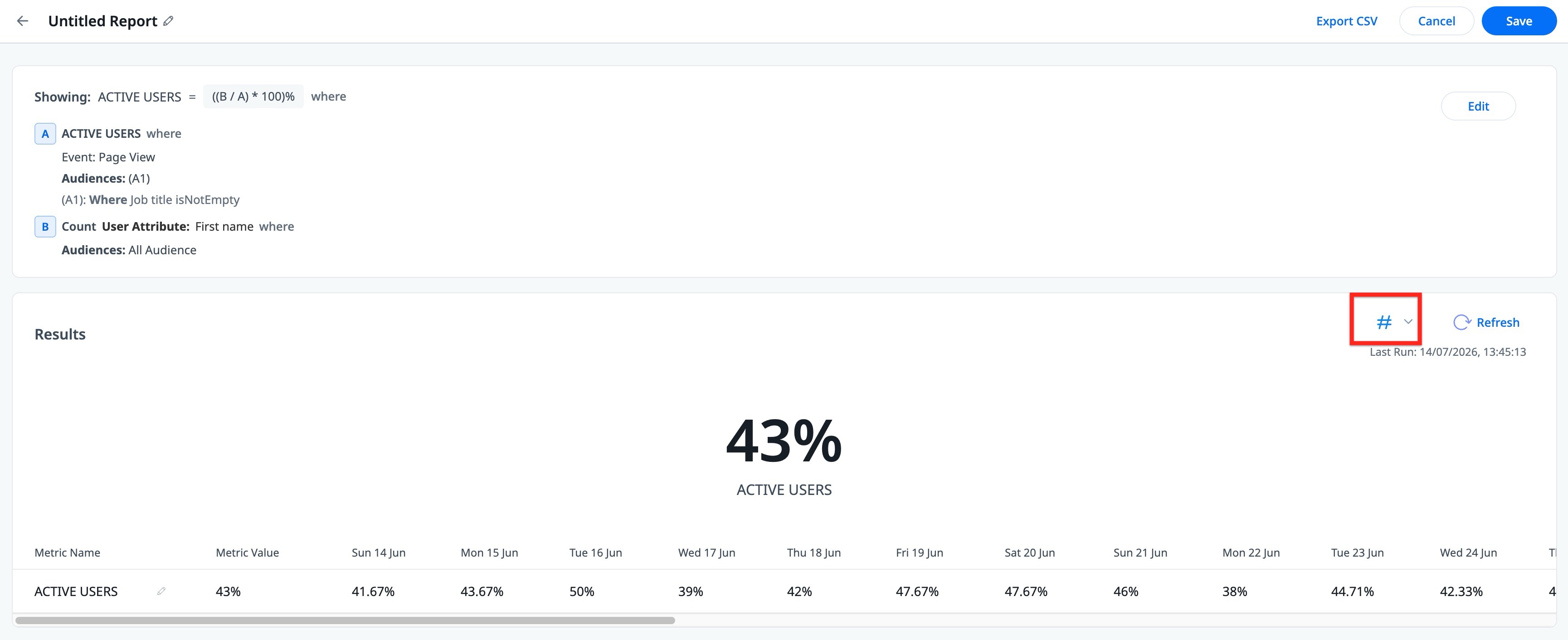 Custom metric report results showing a line chart of Active Users calculated using a custom formula over time.