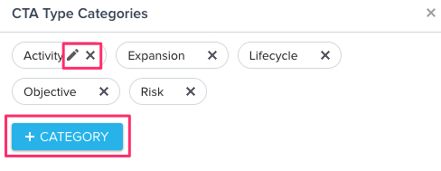 CTA type Reporting Categories.png