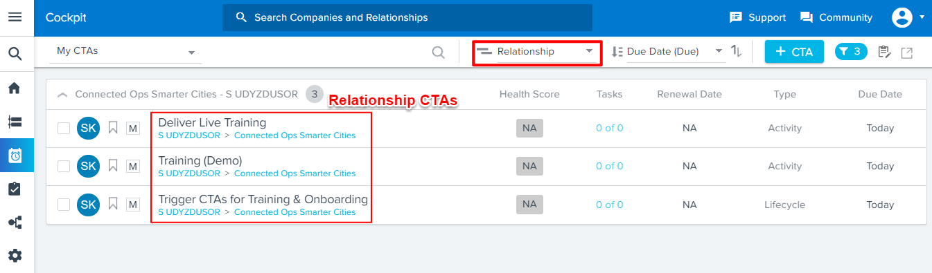 4.Group by Relationship CTAs.png
