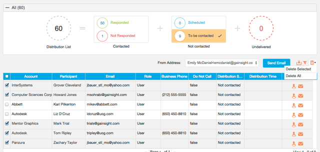 Delete Participants from Distribution List